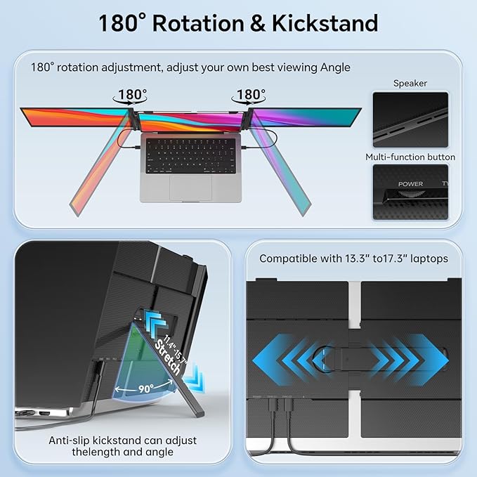 14.2’’ Triple Laptop Screen Extender, 0.17" Ultra-Slim FHD 1080P Portable Monitor for Laptop, Tri-Screen Travel Monitor Extender, Plug-Play for Windows/Mac/Chrome, Fit 13”-17.3” Laptops