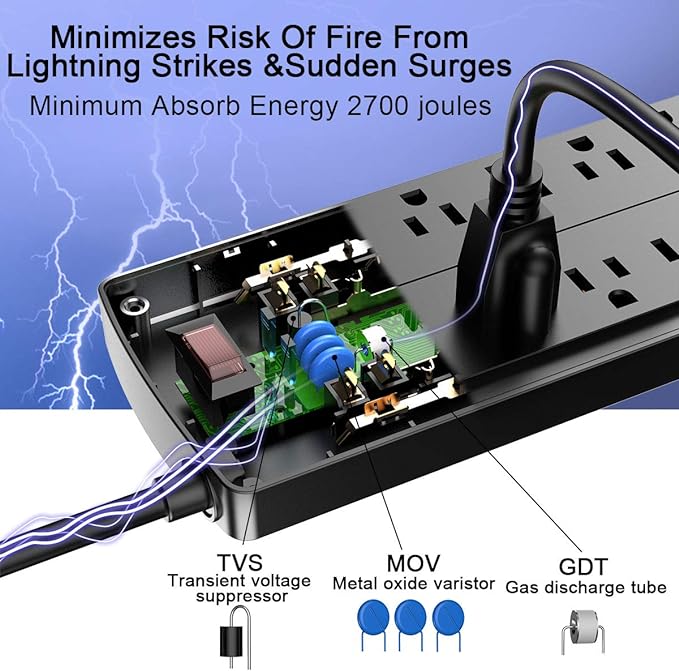 Power Strip, Nuetsa Surge Protector with 12 Outlets and 4 USB Ports, 6 Feet Flat Plug Extension Cord (1875W/15A) for for Home, Office, Dorm Essentials, 2700 Joules, ETL Listed (Black)