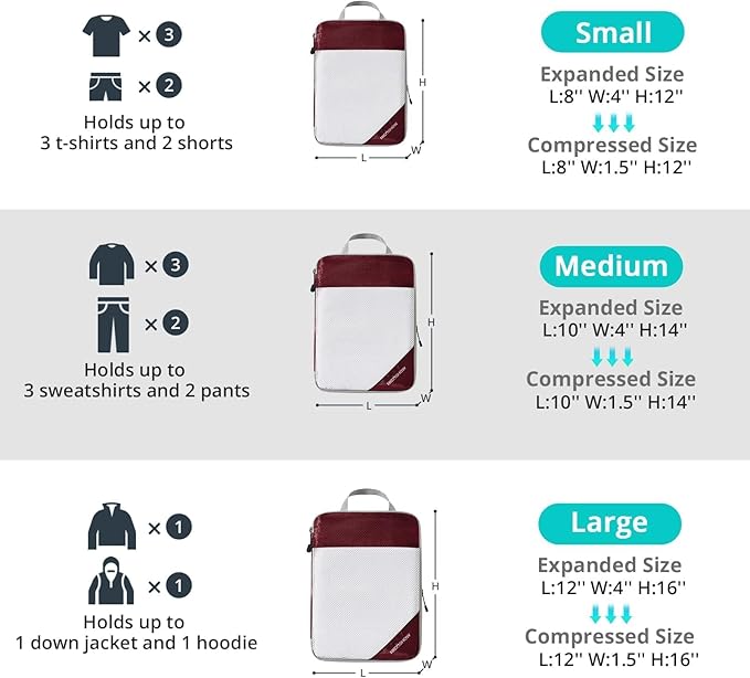 7 Set Compression Packing Cubes for Travel - Compressible, Lightweight, and Space-Saving Packing Cubes, Travel Essentials for Women, Wine