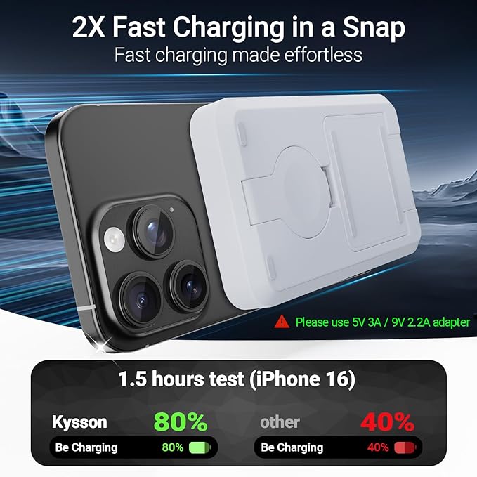 3-in-1 Portable Charger, 10000mAh Foldable Power Bank Fast Charging,MagSafe Charger Battery Pack Magnetic,Travel Wireless Charging Station for iPhone 16/15/14/13/12,iWatch, Air pods, White