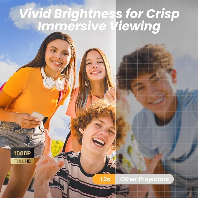 [Sound by JBL & Seamless Autofocus] Yaber 1080P Projector with WiFi 6 and Bluetooth, Portable Outdoor Movie Projector, Home Theater Projector for iPhone/TV Stick/HDMI/USB/Laptop/PS5-White