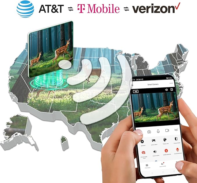 2PCS LTE IoT Data SIM Card 50GB 2 Years for Trail Camera & Security Camera,Prepaid SIM for Wildlife Camera, 3-in-1 SIM Kit with AT&T/T-Mobile/Verizon Coverage, No Contract & Auto Network Switching