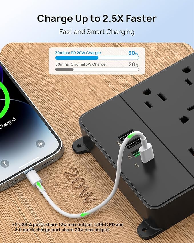 TROND Surge Protector Power Strip, 5ft Heavy Duty Extension Cord with 32W USB C & QC 3.0 Charger, 4000 Joules, ETL Listed, 13 Wide Spaced Outlets, Flat Plug, Wall Mount for Home Office Supplies, Black