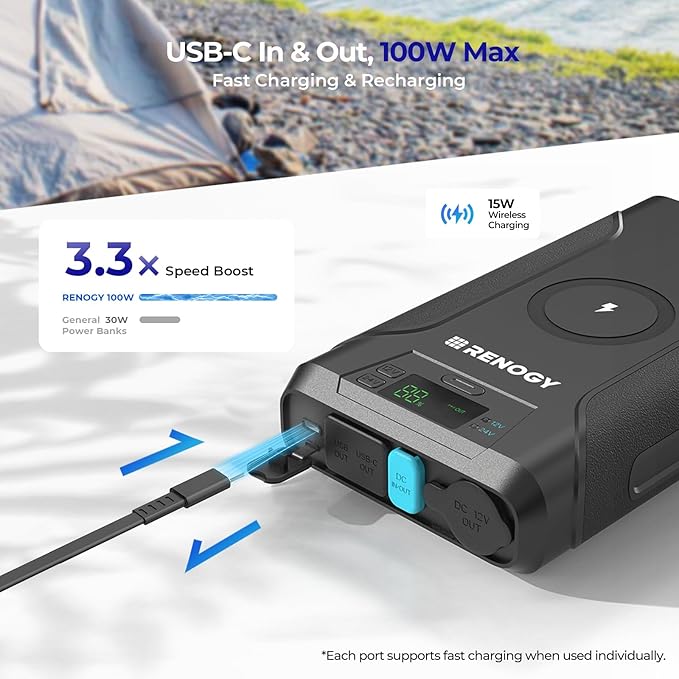 Renogy 76800mAh 276.48Wh 12V Power Bank Brick, Portable Power with 100W PD, CPAP Battery for Camping, High Capacity Camping Power Bank, USB-C DC Wireless Charging, CPAP Battery Backup Power Supply
