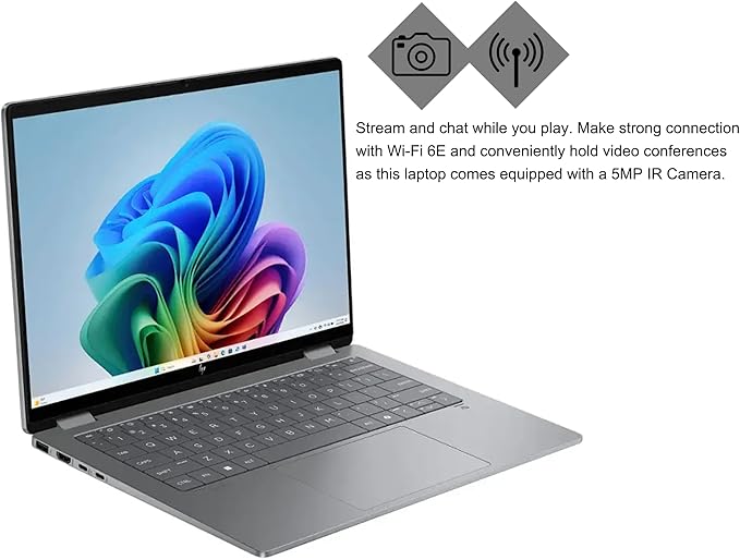 HP OmniBook X Flip 2-in-1 Laptop 14" WUXGA IPS Touch (400nits) AMD 6-core Ryzen AI 5 340 (Up to 50 Tops) 16GB RAM 512GB SSD for Creator Designer Business Professional Win11Pro ICP Hub/Copilot+ AI PC