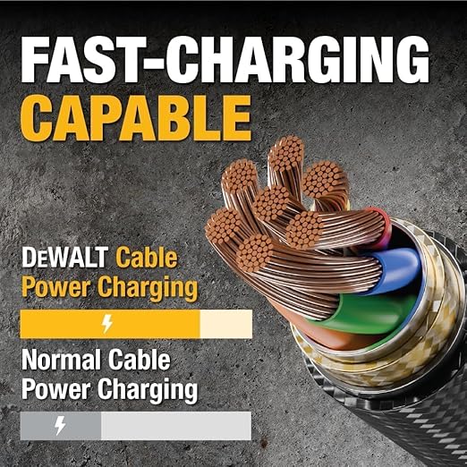 DEWALT Heavy Duty USB C Cable, Jobsite 60 Watt USB C Cable, High Speed Type-C to Type-C, Fast Charge PD USBC Fast Charging Cord for iPhone 17/16/15 Plus Pro Max MacBook iPad Samsung Galaxy, 10 ft