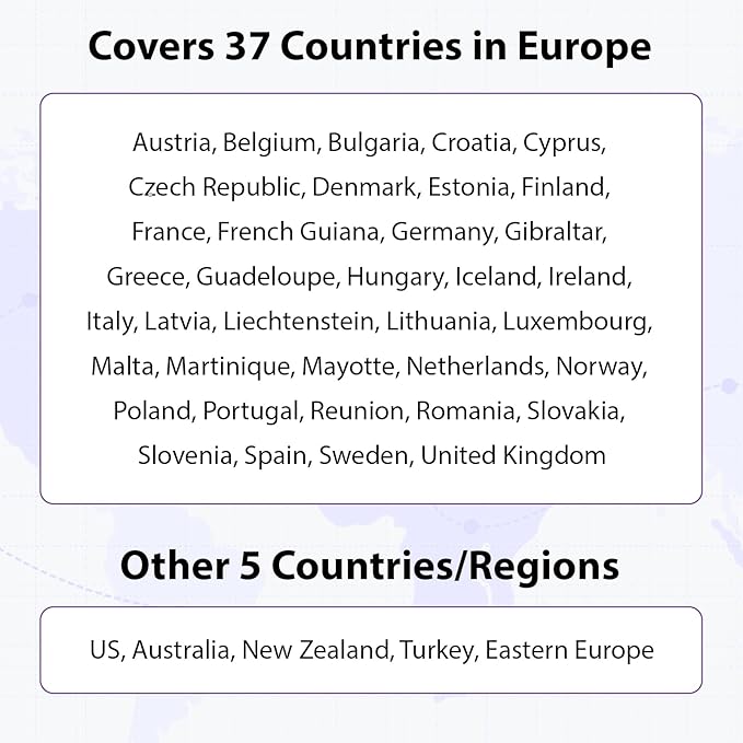 EIOTCLUB Prepaid Europe SIM Card, 2GB/30Days SIM Card, Use in Australia/New Zealand/Turkey/The US & Europe, 5G/4G Speed Data Card (No Activation & Roaming Fees Required)