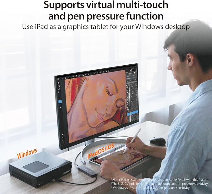 j5create iPad/iPhone to Windows Collaboration Sharing Hub, Use iPad as a Second Display for Windows Laptop, Transfer Files Between iPhone and Win PC, Wormhole Switch CrossLink (JCH422)