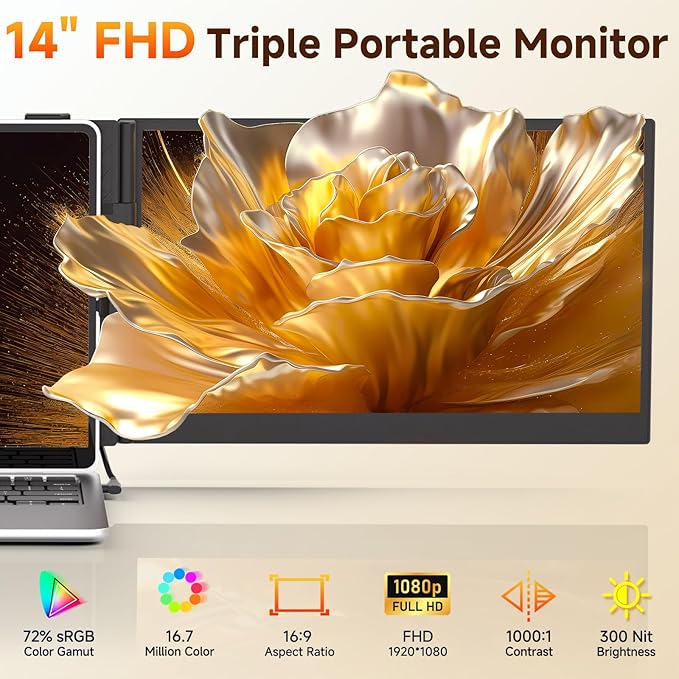 ROYY Laptop Screen Extender 14" Ultra-Thin Portable Triple Monitor FHD 1080P IPS Attachment Extended Extra Screen USB-C HDMI Port Compatible with Wins Mac Dex Chrome Travel Work Fits 13.3"-17" Laptops