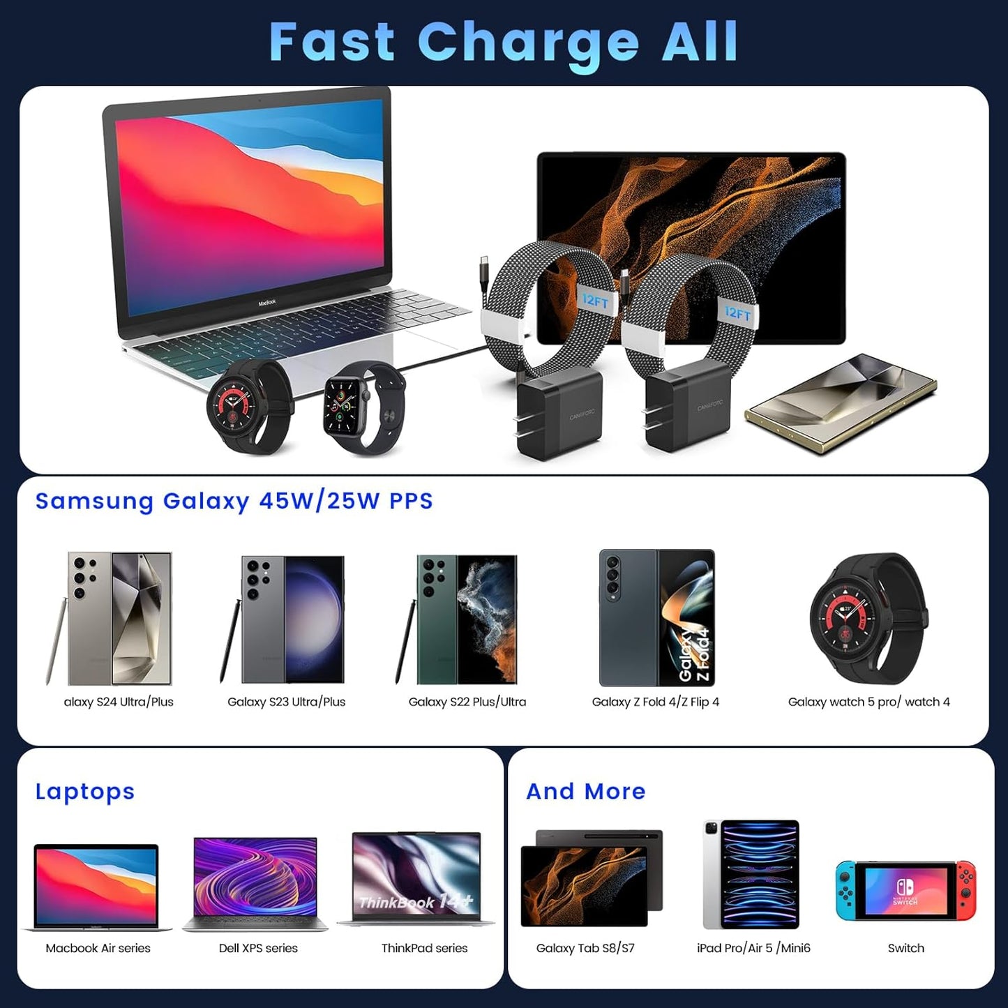 2Port 45W Super Fast Charger Type C, 2Pack 45W USB-C Charger Android Phone Charger Fast Charging for Samsung Galaxy S24 Ultra/S24+/S24/S23 Ultra/S23+/S22/S20/Note10+/Tab S9 with 2X 12ft Type C Cord