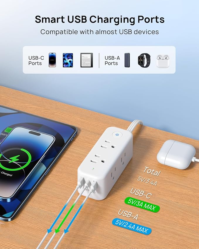 TROND Flat Plug Power Strip, 6 Widely Spaced Outlets and 3 USB Ports, Extension Cord 5ft, Wall Mountable, 1440J Surge Protector for Home Office Travel, White