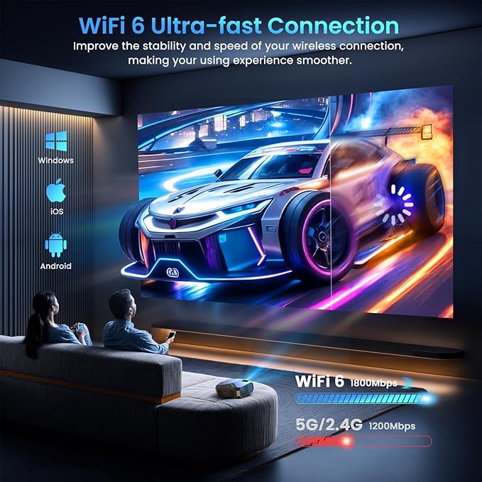 [Netflix Officially/High Brightness] Smart Projector with WiFi 6 and Bluetooth 5.3, 4K Outdoor Movie Projector with NETFLIX/Prime Video/YouTube, Portable Proyector Compatible with HDMI/USB/iOS/Android