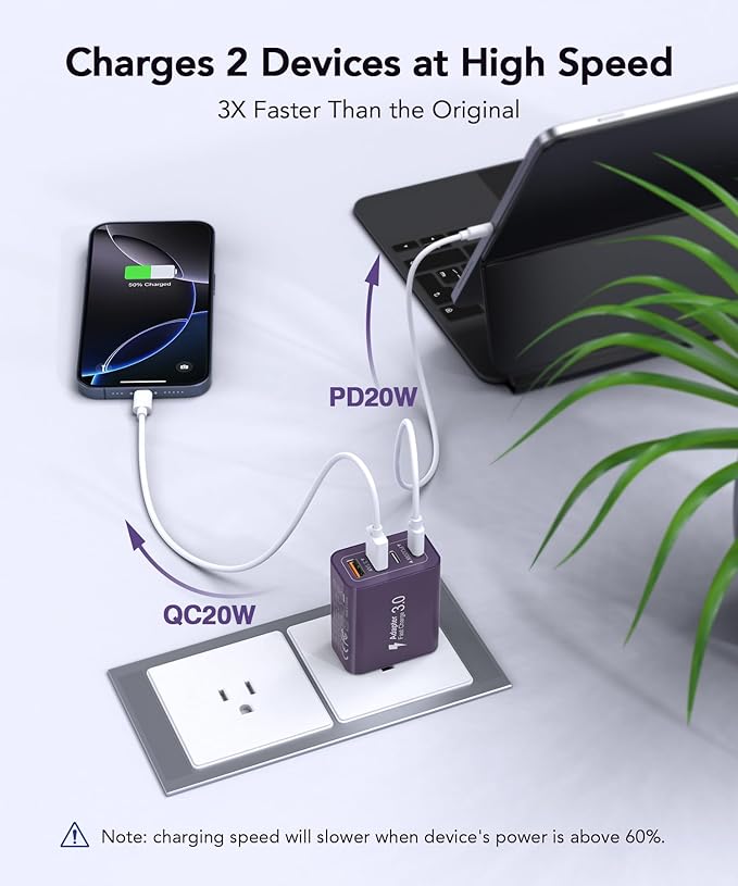 40W USB C Charger Block, 2-Pack 4-Port Type C Fast Charging Brick Dual PD&QC Wall Plug Adapter Power Brick for iPhone 13/14/15/16/17 Pro Max Plus/iPad/Airpods/iwatch/Samsung Galaxy (Purple)
