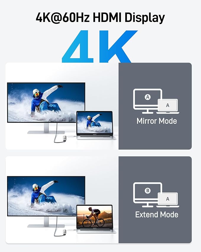 Acer USB C HUB Multiport Adapter, 7 in 1 USB-C to HDMI Adapter with 4K@60Hz, 100W PD, 5Gbps 2*USB-A 3.1, 1*Type-C 3.1, SD Card Reader Type C Dongle for iPhone 16/15, MacBook Pro/air, iPad, Acer