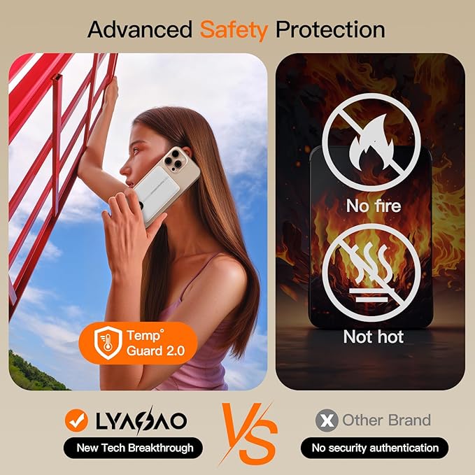 Magnetic Portable Charger, 16800mAh Wireless Power Bank, with 20W USB-C Fast Charging and LED Digital Display Magnetic Battery Pack, Compatible with iPhone 16/15/14/13/12 Full Series (2025)