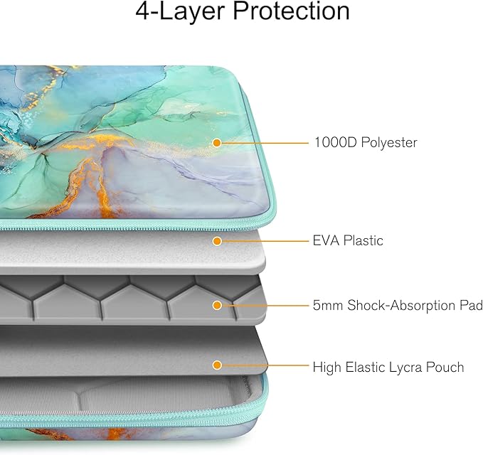 FINPAC Hard Laptop Sleeve Case for 13 inch MacBook Air M3 M2 M1 2024, 14 inch MacBook Pro M4/M3/M2/M1 A2918 A2992 A2779 A2442, Waterproof Case for Dell, Surface Laptop, HP, Acer, Emerald Marble