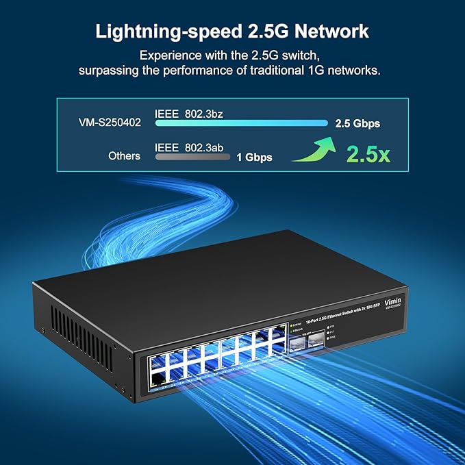 18 Port 2.5G Switch Unmanaged, 16 Ports 2.5Gbase-T Ethernet Switch+2X 10G SFP, 120Gbps Switching Capacity 2.5G Switch 16 Port , Fanless, for 2.5Gbps NAS, Wireless AP & PC, WiFi6 Router, Plug and Play