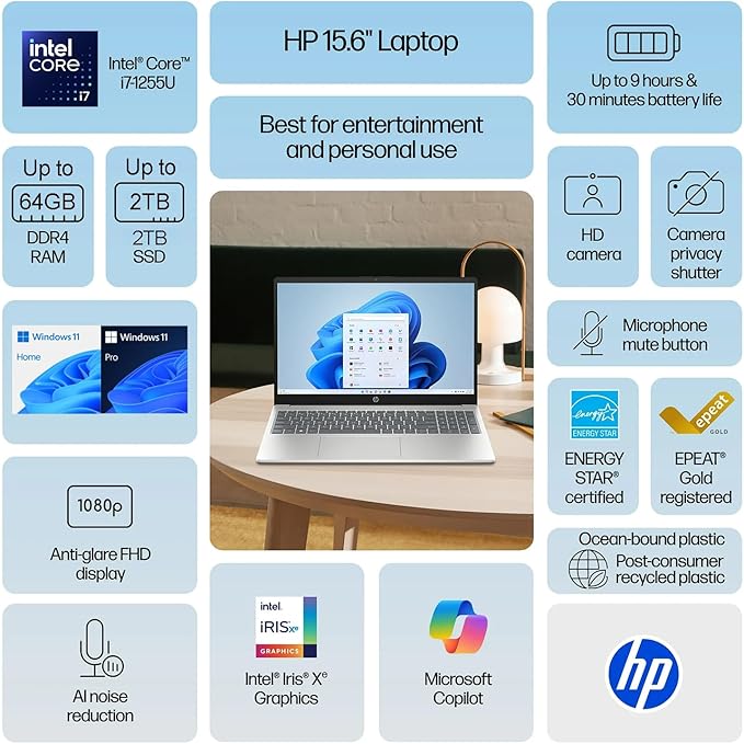 HP Pavilion 15.6" FHD Business Laptop | Intel Core i7-1255U up to 4.7GHz | 24GB RAM - 1TB PCIe SSD | Intel Iris Xe Graphics | Webcam | Wi-Fi 6 | USB-C | Ethernet Port | Windows 11