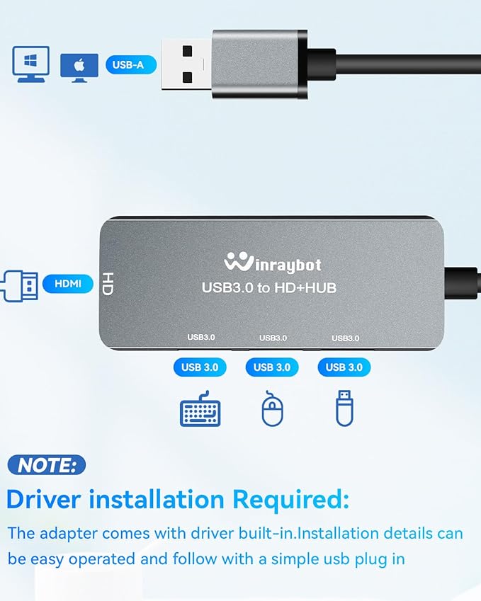 USB to hdmi Adapter for Monitor,USB HUB with HDMI USB HDMI HUB.hdmi to USB Adapter(USB3.0 to HDMI with 3*USB3.0)