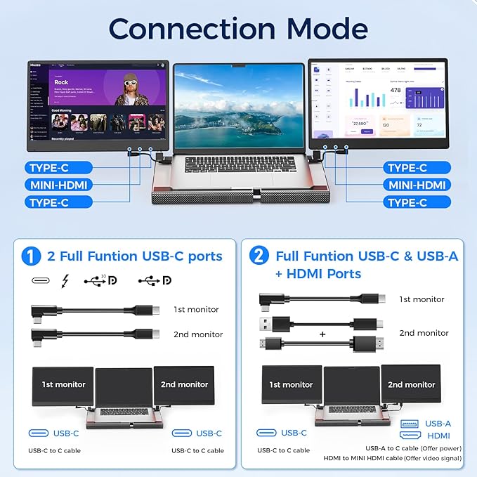 Laptop Screen Extender, 14" FHD 1080P Laptop Monitor Extender,Upgrade Cooling Base and Detachable Screen, Plug & Play Triple Screen Extender Compatible with Windows/Mac/Chrome