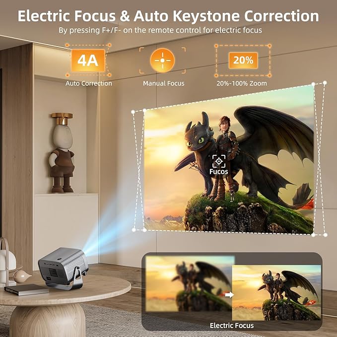 Smart Projector with WIFI and Bluetooth, 800ANSI Native 1080P Portable Projector Built-in Apps, Auto Keystone & Electric Focus Movie Projector for Home Theater, Compatible with IOS/Android/HD