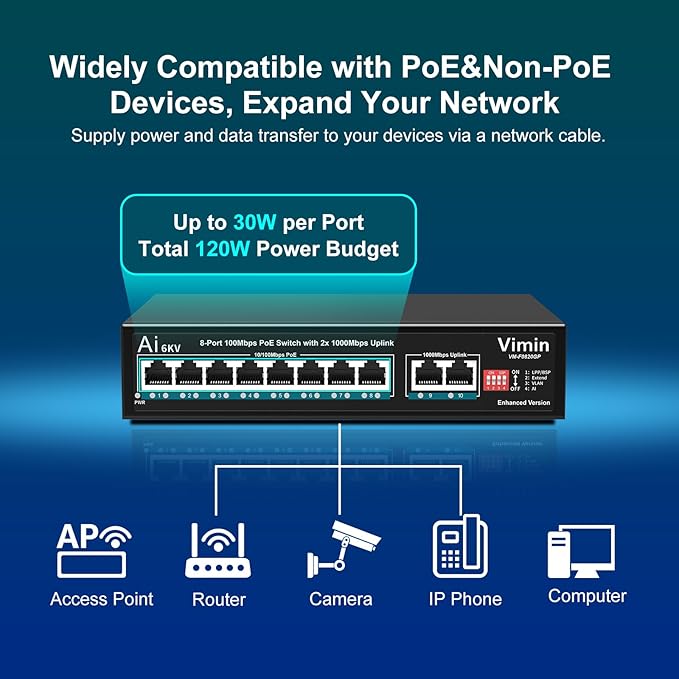 8 Port PoE Switch 100Mbps with 2 Gigabit Uplink, VIMIN 10-Port Unmanaged 10/100Mbps Fast Ethernet PoE Switch with 2 Ethernet Uplink, VLAN, Support IEEE802.3af/at