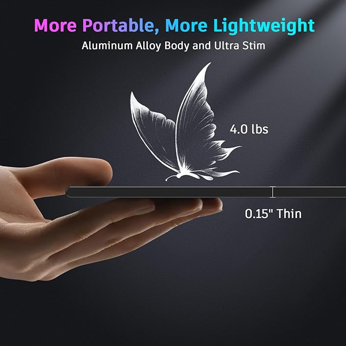 QQH Laptop Screen Extender, 15.6” Triple Portable Monitor for Laptop with Ultra-Slim FHD IPS Display, USB-C Plug and Play Extended Screen Compatible with MacOS, Windows, Android for 12-16" Laptops