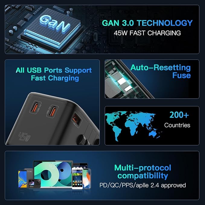 Universal Travel Adapter, GaN 45W International Power Adapter, 3 USB-C & 1 USB-A Fast Charging Travel Charger, All in One Worldwide Travel Plug Adapter, Outlet Adapter for Europe UK USA AU