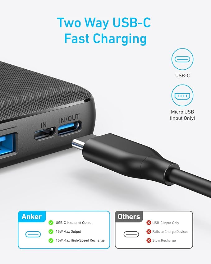 Anker Portable Charger, 325 Power Bank (PowerCore Essential 20K), 20000mAh Battery Pack with 15W Charging, PowerIQ, 2 USB-A, 1 Micro USB, Two-Way USB-C Ports for iPhone Series, AirPods, and More