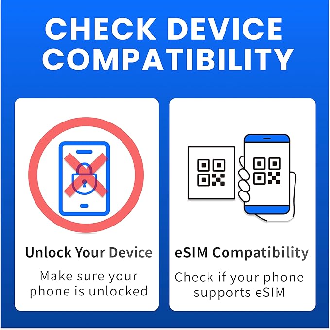 Europe eSIM | 10-Day Plan | 5GB High-Speed Data + Unlimited Basic Data | Europe SIM Card for International Roaming & 4G Travel Use