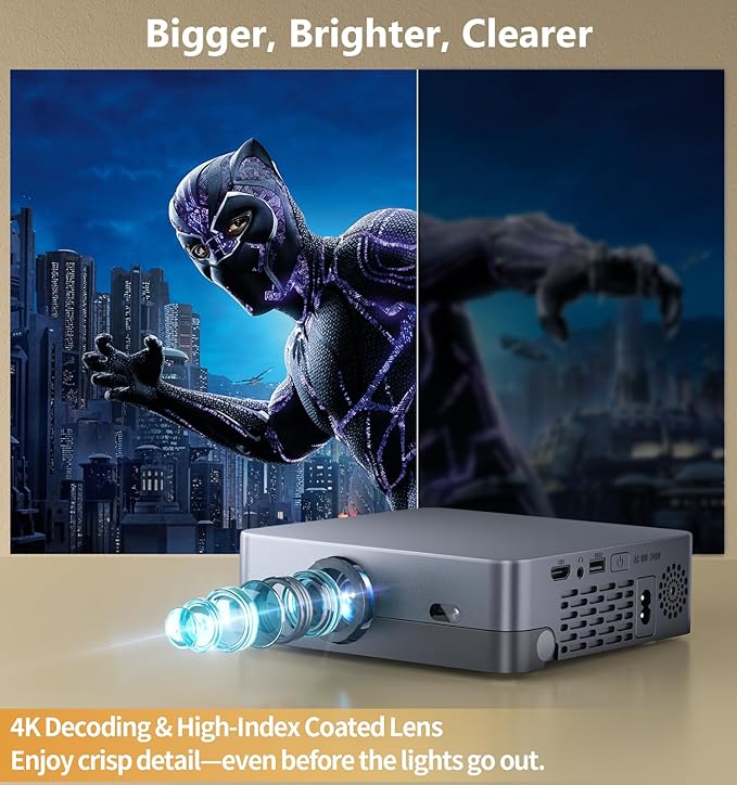 Projector with WiFi and Bluetooth, Native 1080P Portable Outdoor Movie Short Throw Projector with Android 14, Built-in Speaker, Compatible with Smartphone, Fire TV Stick, HDMI/USB