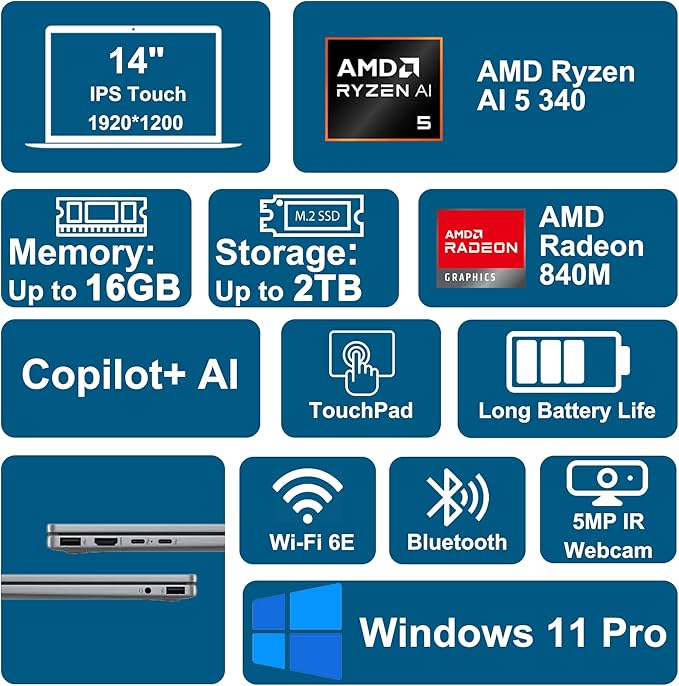 HP OmniBook X Flip 2-in-1 Laptop 14" WUXGA IPS Touch (400nits) AMD 6-core Ryzen AI 5 340 (Up to 50 Tops) 16GB RAM 2TB SSD for Creator Designer Business Professional Win11Pro ICP Hub/Copilot+ AI PC