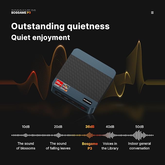 BOSGAME P3 Lite Mini PC Gaming Computers Ryzen 7 6800H, Radeon 680M Graphics, 32GB DDR5 RAM, 1TB PCIe 4.0x4 SSD,Triple Display (HDMI/DP/USB4),USB4 8K 60Hz,WiFi 6E,BT5.2,Dual 2.5GbE LAN