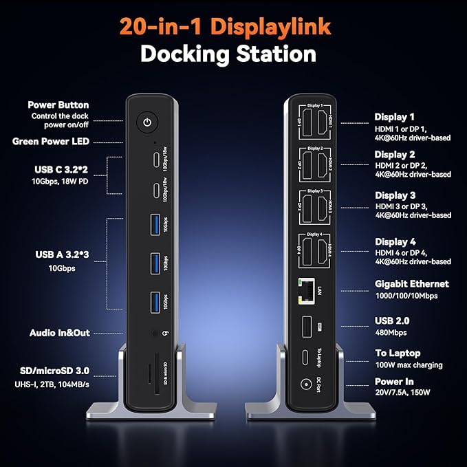 TobenONE DisplayLink Docking Station 4 Monitors, 20-in-1 Quad 4K@60Hz HDMI Display with 150W Power Supply for Thunderbolt 5/4/3, USB-C Windows,Chrome, MacBook/Mac mini(6 USB, Ethernet, SD/Micro SD)