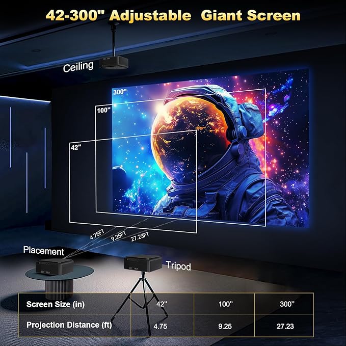 [1500 Brightness] Dess Projector with WiFi 6 and Bluetooth, Home Outdoor Electric Stand Movie Proyector, Auto Focus & Keystone, 1080P Native , High Contrast, Smart Projector