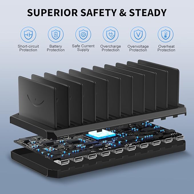 USB Charging Station for Multiple Devices, 10 Port 60W Multiple USB Charger Station with Adjustable Dividers, Fast Charging Station Hub for Hotels, Shops, Schools, Shopping Malls and Travel