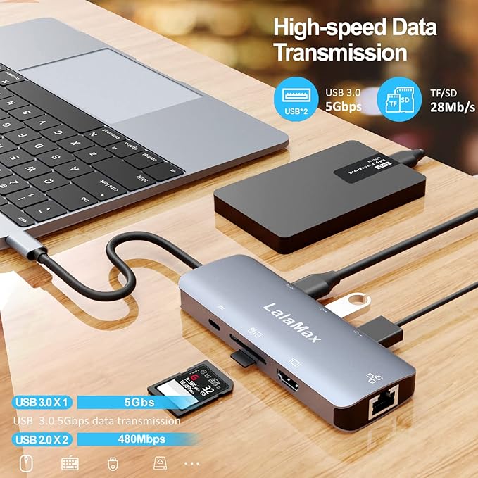 USB-C Hub (8-in-1) with 4K@60 HDMI Display, 5Gbps USB-A Data、SD/TF、Ethernet Ports and for MacBook Pro, MacBook Air, Dell XPS, Lenovo Thinkpad, HP Laptops and More