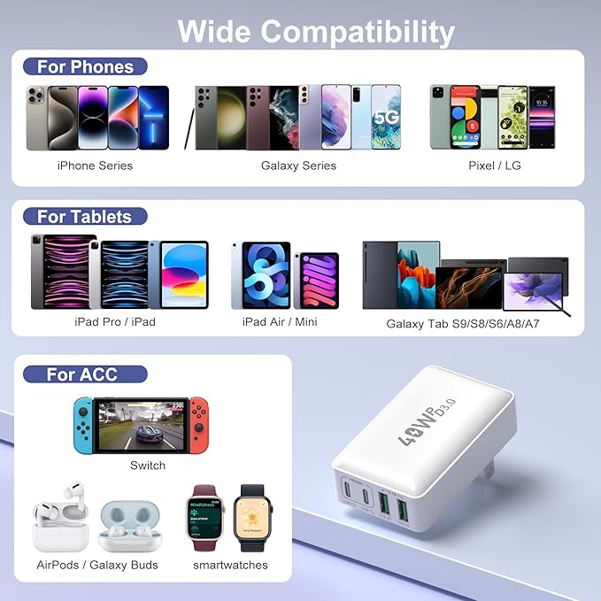 USB C Charger Block, Excgood 40W 4-Port Flat USB Wall Charger Adapter Multiport Dual PD+QC Foldable Slim Fast Charging Plug Compatible for iPhone 16 15 Pro Max 14 13 iPad Watch Galaxy S23,2Pack White