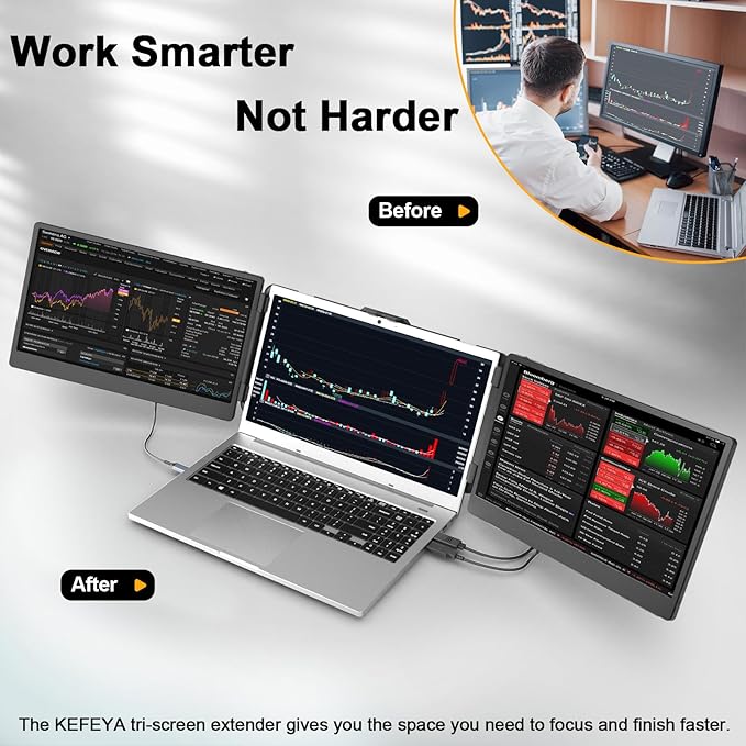 KEFEYA Laptop Screen Extender, 14.2" Portable Triple Monitor for Laptop with Full HD IPS Display, Monitor Extender Compatible with Mac, Windows, Chrome, Fits 13-17 Inch Laptops