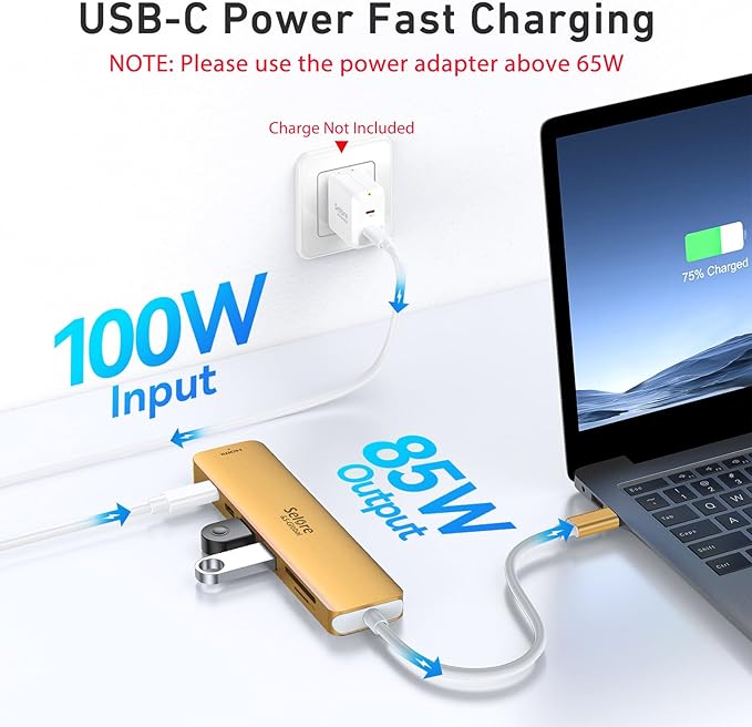 USB C Hub HDMI Adapter for MacBook Pro/Air, 7 in 1 USBC Dongle with HDMI, SD/TF Card Reader, USB C Data Port,100W PD, and 2 USB 3.0 Compatible for MacBook Pro/Air, Dell XPS, Lenovo Thinkpad.