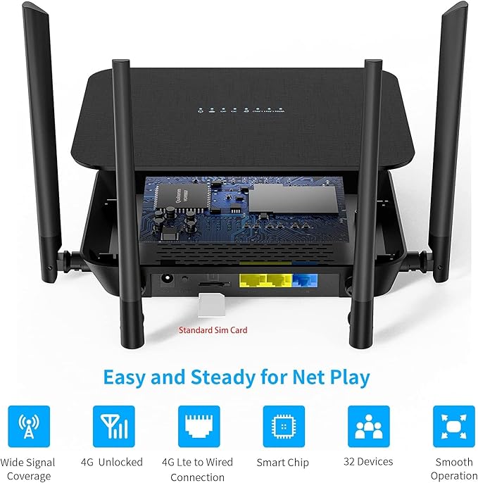Unlocked 4G LTE Modem Router with SIM Card Slot, 300Mbps Mobile WiFi Hotspot Device Cellular Router Works with AT&T and T-Mobile, EC25-AFX Qualcomm Chipset, 5dBi High Gain Antennas