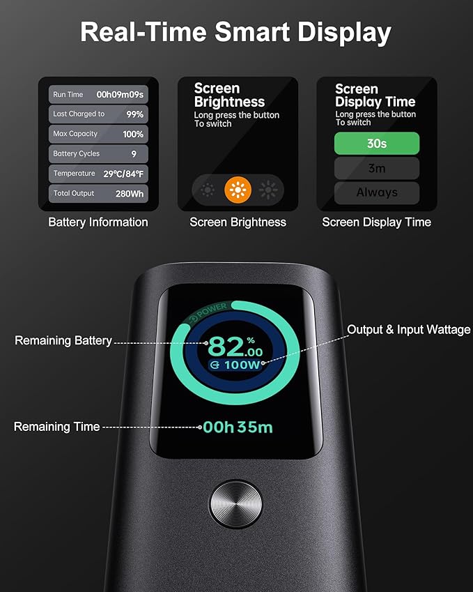 AsperX Laptop Power Bank, 165W 20,000mAh, Retractable Cables, Aluminum Alloy Unibody Portable Charger Power Bank, Battery Bank for MacBook Pro/Air/iPhone 17/iPad Pro/S25 Ultra/Dell/HP(TSA-Approved)