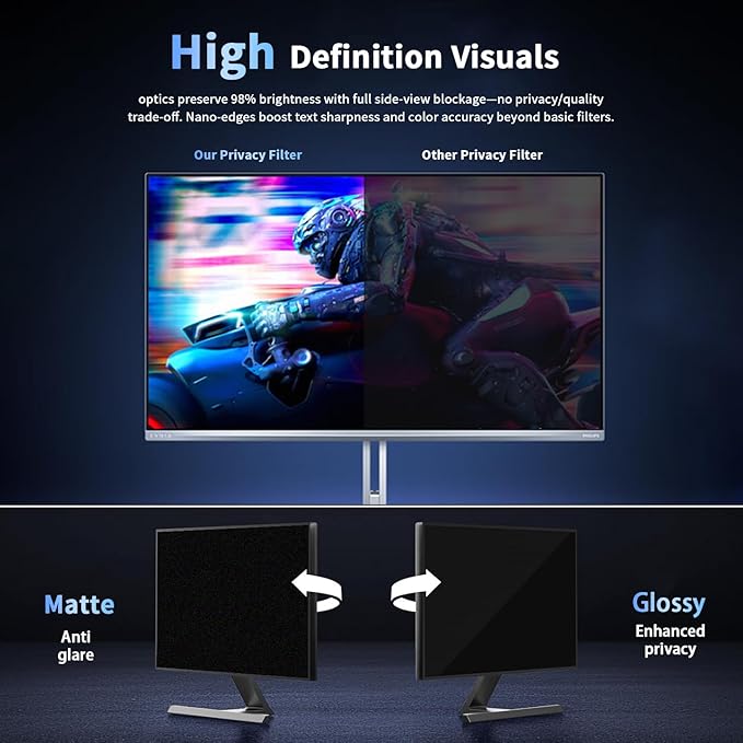 [2 Pack] Magnetic Privacy Screen for 27 Inch Monitor – Removable Anti-Glare Blue Light Filter for 16:9 Widescreen Desktop PC, Matte/Glossy Reversible Eye Protection Film