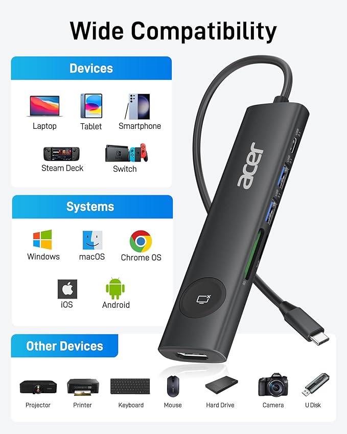 Acer USB C HUB Multiport Adapter, 7 in 1 USB-C to HDMI Adapter with 4K@60Hz, 100W PD, 5Gbps 2*USB-A 3.1, 1*Type-C 3.1, SD Card Reader Type C Dongle for iPhone 16/15, MacBook Pro/air, iPad, Acer(Black)
