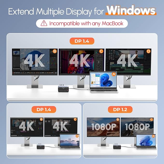 TobenONE Docking Station 3 Monitors, Triple Monitor Docking Station with Single 8K USB-C Video, Dual 4K HDMI, 10Gbps USB A/C, PD 3.0, 100W Power Supply, USB C Dock for Windows/ChromeOS, Dell, HP, ASUS