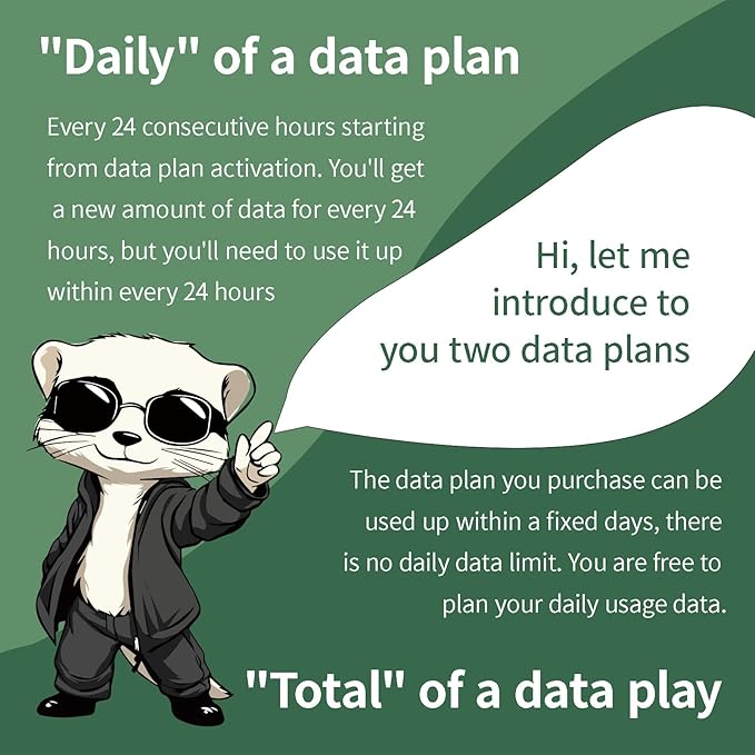 Data SIM Card for Europe Travel 30 Days 10GB Total for Unlocked Phones,Easy Activation 4/5G High-Speed Communication, Coverage of All European Countries