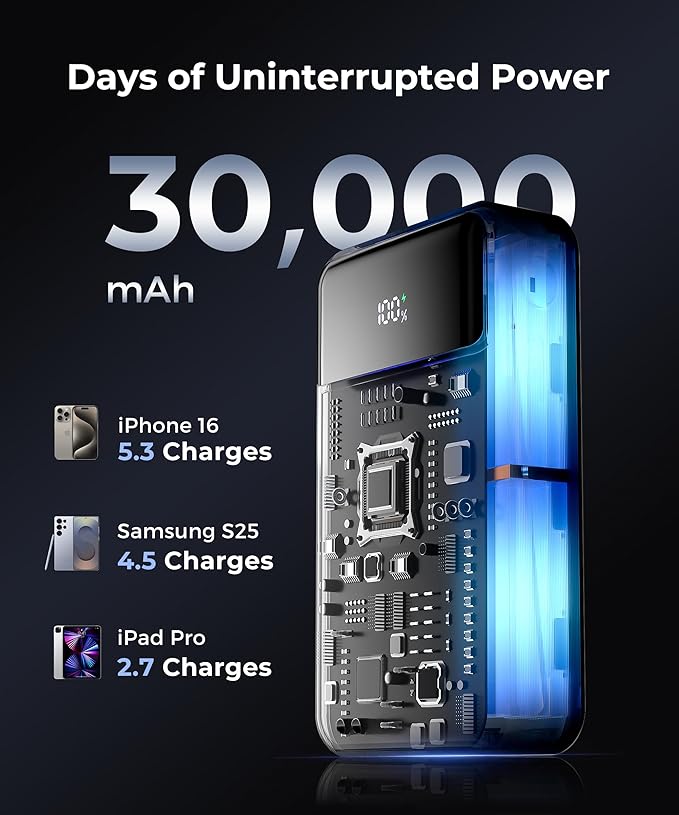 Portable Charger Power Bank - 30000mAh 65W Laptop Travel Essentials Battery Pack USB C Built in Cable Phone Fast Charging Compatible with iPhone 16 15 14 13 iPad MacBook Samsung Google (Black)