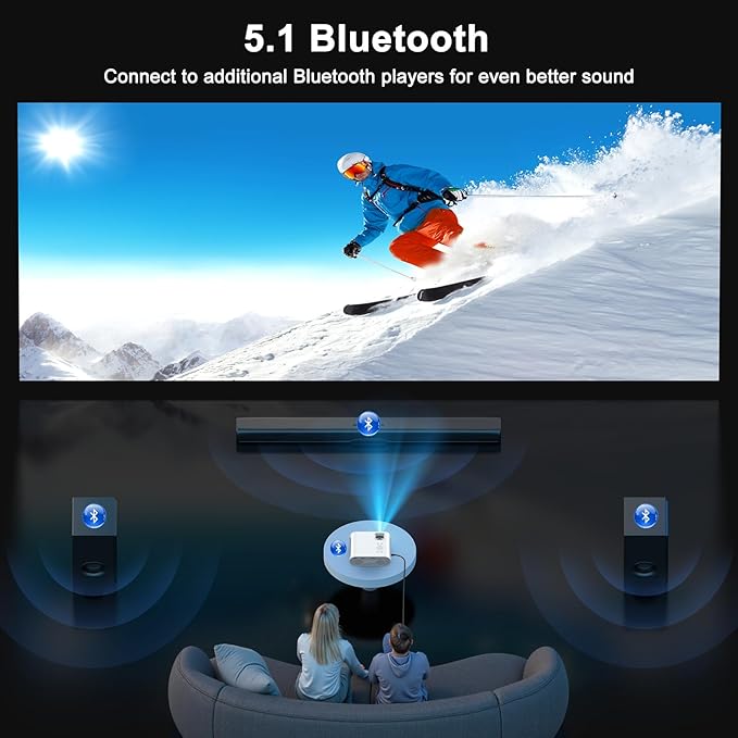 Google TV Projector, HOMPOW HD 4K Projector with WiFi and Bluetooth, Netflix-Officially-Licensed Outdoor Projector, Home Cinema Projector for iOS/Android