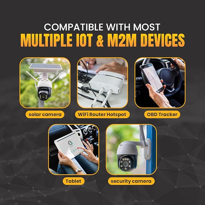 SpeedTalk Data Only SIM Card Prepaid USA Coverage | 2GB for 30 Days | 5G/ 4G LTE Network for IoT, GPS Trackers, Tablets, Trail Cameras | Triple Cut 3-in-1 SIM Kit | No Voice & No Text