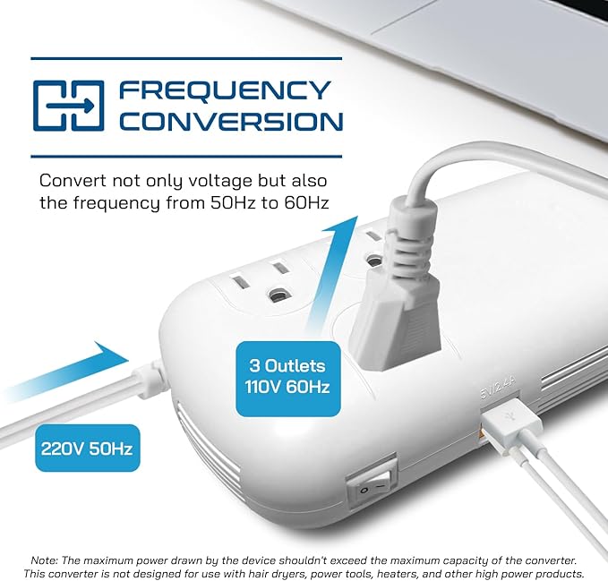 Ceptics 300W Travel Voltage Converter, 220V to 110V 50Hz to 60Hz Step Down for Curling Iron, Straightener, 1 USB, 1-USB-C 18W, SWadApt A B C E/F G I